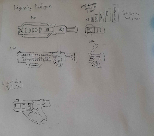 Concept Art of Lightning Railgun and Pistol